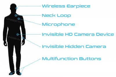 Invisible Earpiece HD Camera NEW 4G/LTE