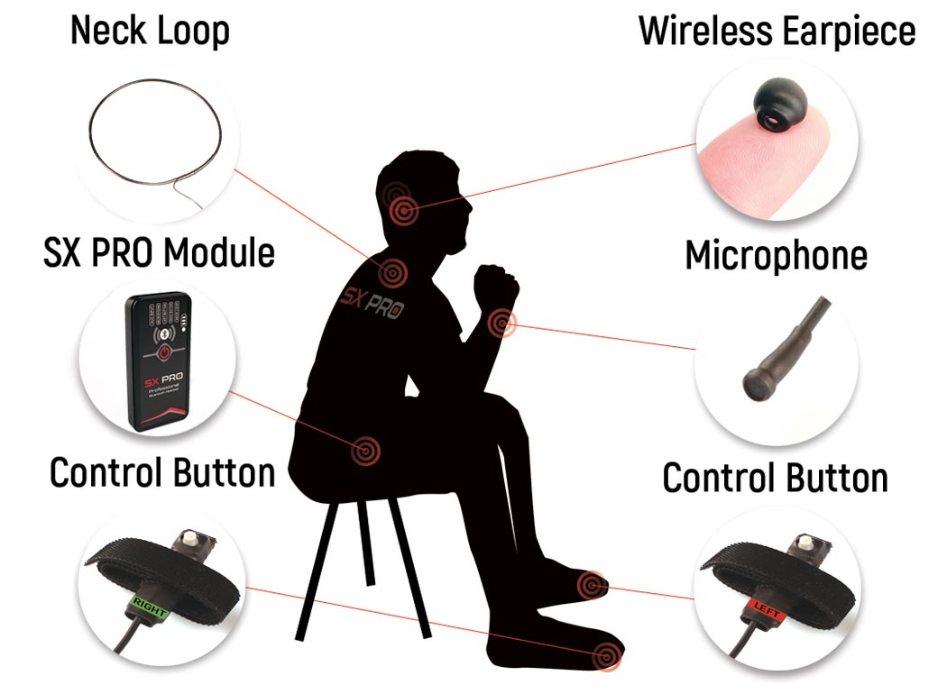 how to cheat on exam with spy earpiece